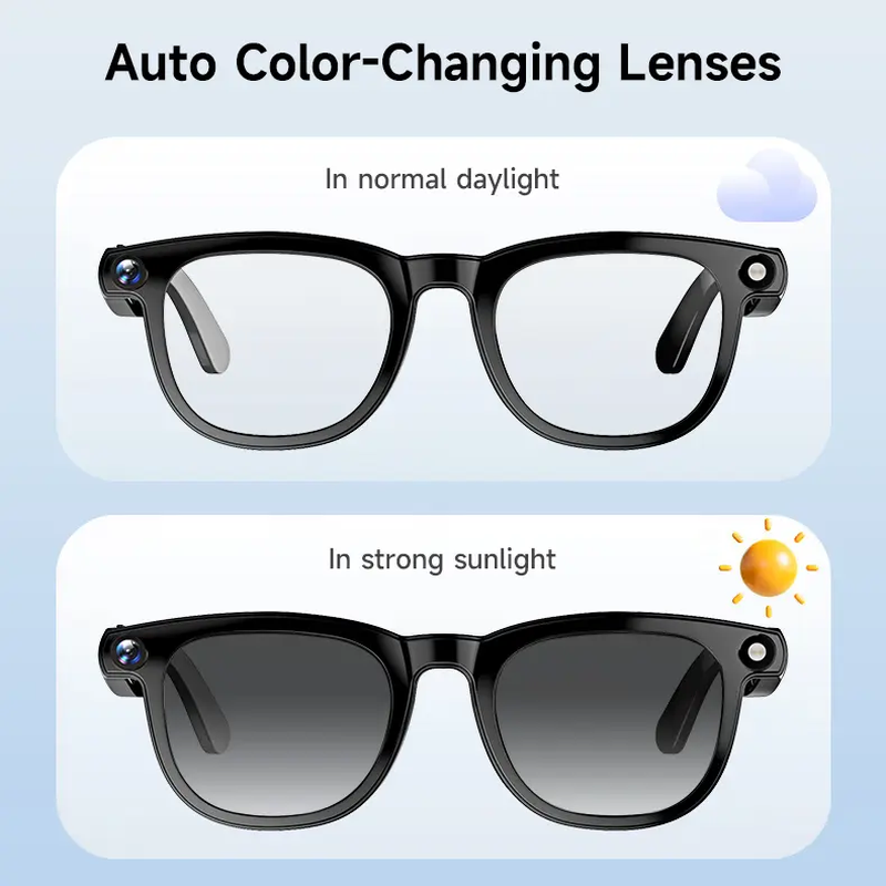 Brille mit eingebauten Kamera