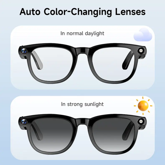 Brille mit eingebauten Kamera